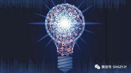 科創企業要找準行業脈搏，方能行穩致遠